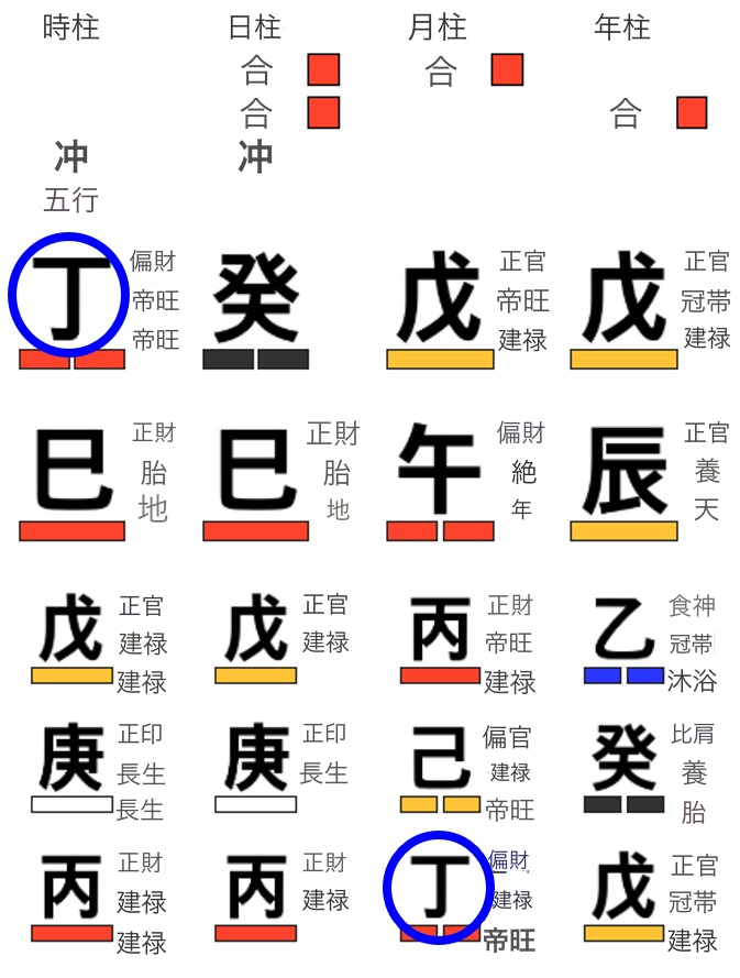 月支の本気が透干する例