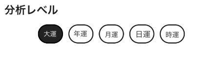 分析範囲の選択