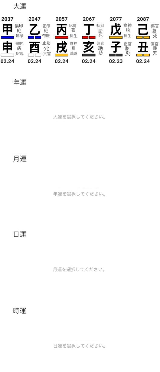 大運の選択