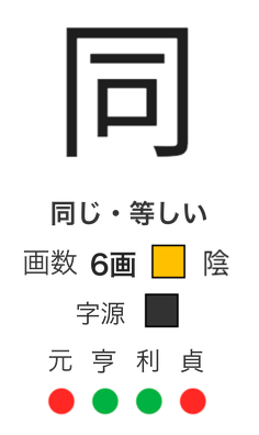 漢字の選択