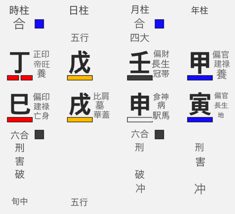 命式に合わせた名付けの画面
