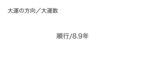 大運の方向と大運数