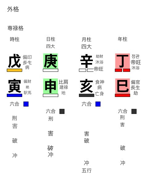 外格