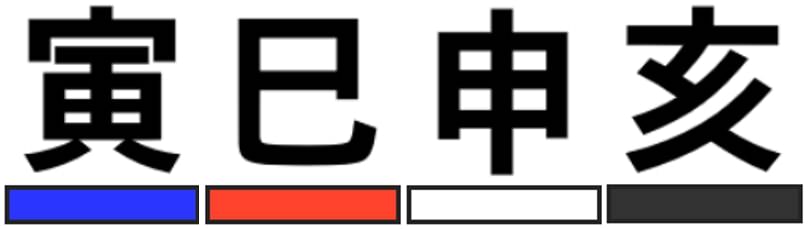 계절의 시작을 알리는 寅, 巳, 申, 亥