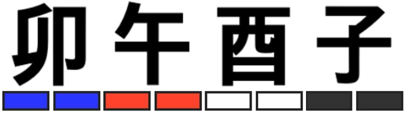 계절의 한 가운데를 의미하는 卯, 午, 酉, 子