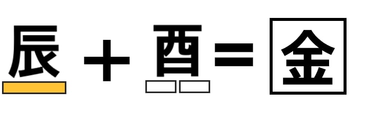 진유합화금