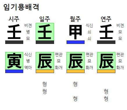 임기용배격